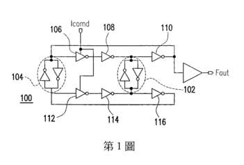 【專利核准公告】P90001A-多相位振盪器及多相位振盪訊號產生方法「MULTI-PHASE OSCILLATOR AND MULTI-PHASE OSCILLATION SIGNAL GENERATION METHOD」 【專利核准公告】P90001A-多相位振盪器及多相位振盪訊號產生方法「MULTI-PHASE OSCILLATOR AND MULTI-PHASE OSCILLATION SIGNAL GENERATION METHOD」