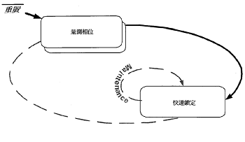 91002-TW