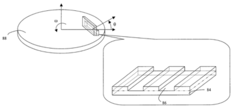 【專利核准公告】P92012A-有機電激發光二極體陣列製作方法「METHOD OF FABRICATING PASSIVE MATRIX ORGANIC LIGHT EMITTING DIODE ARRAY」 【專利核准公告】P92012A-有機電激發光二極體陣列製作方法「METHOD OF FABRICATING PASSIVE MATRIX ORGANIC LIGHT EMITTING DIODE ARRAY」
