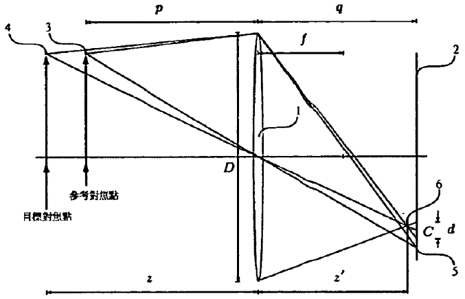 P98006TW