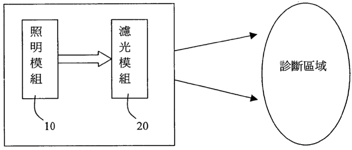 P98019-TW P98019-TW
