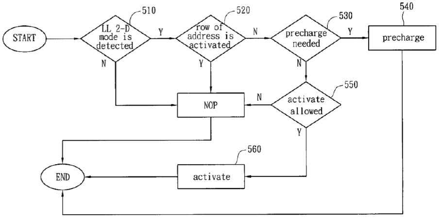 98027-US