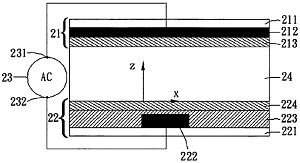 【專利核准公告】P98035-微流體驅動裝置-1