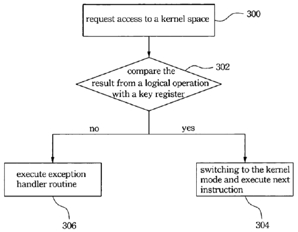 98039-US