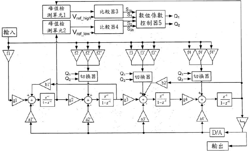 98043-TW