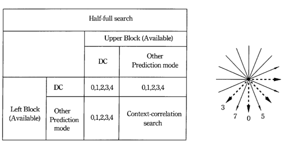 98044-US
