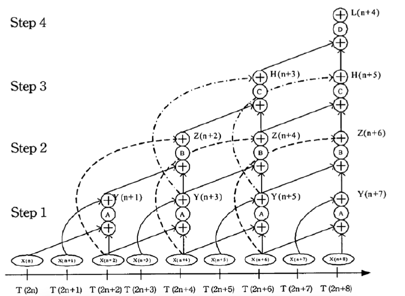 98046-US