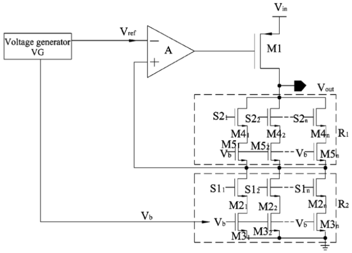 【專利核准公告】P99004A-可程式化低壓降線性電壓調節器「PROGRAMMABLE LOW DROPOUT LINEAR REGULATOR」
