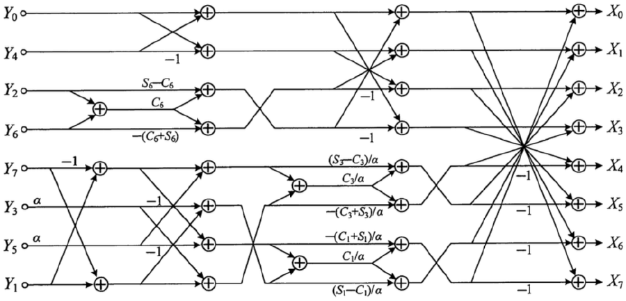99010