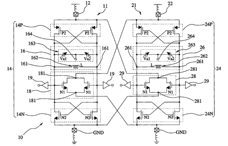 【專利核准公告】P99020A-四相位壓控振盪器「QUADRATURE VOLTAGE-CONTROLLED OSCILLATOR AND METHOD OF PROVIDING FOUR-PHASE OUTPUT SIGNALS」 【專利核准公告】P99020A-四相位壓控振盪器「QUADRATURE VOLTAGE-CONTROLLED OSCILLATOR AND METHOD OF PROVIDING FOUR-PHASE OUTPUT SIGNALS」