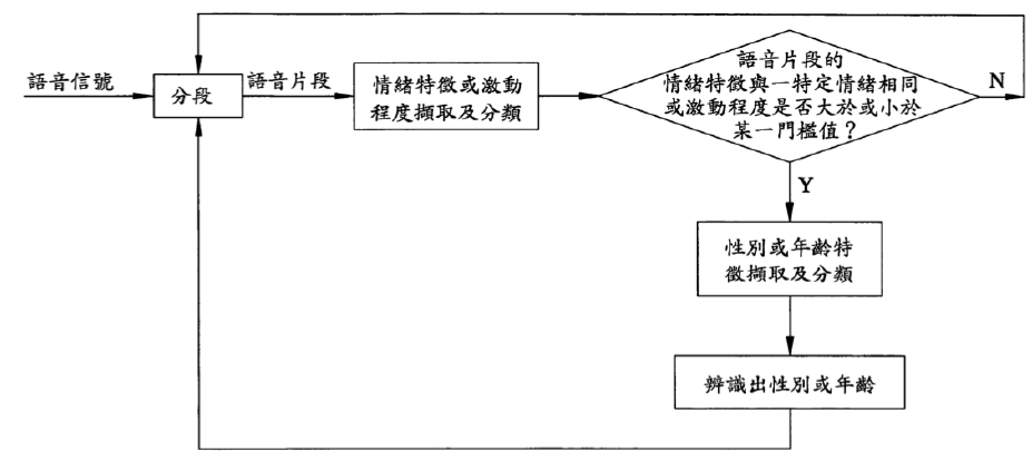 P100023-TW P100023-TW