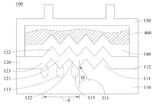 【專利核准公告】P101009A-雙面光柵波導生物感測器「DOUBLE-SIDED GRATING WAVEGUIDE BIOSENSOR」 【專利核准公告】P101009A-雙面光柵波導生物感測器「DOUBLE-SIDED GRATING WAVEGUIDE BIOSENSOR」