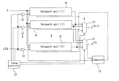 【專利核准公告】P102012A-前瞻臆測處理裝置及其處理方法 「SPECULATIVE LOOKAHEAD PROCESSING DEVICE AND METHOD」 【專利核准公告】P102012A-前瞻臆測處理裝置及其處理方法 「SPECULATIVE LOOKAHEAD PROCESSING DEVICE AND METHOD」
