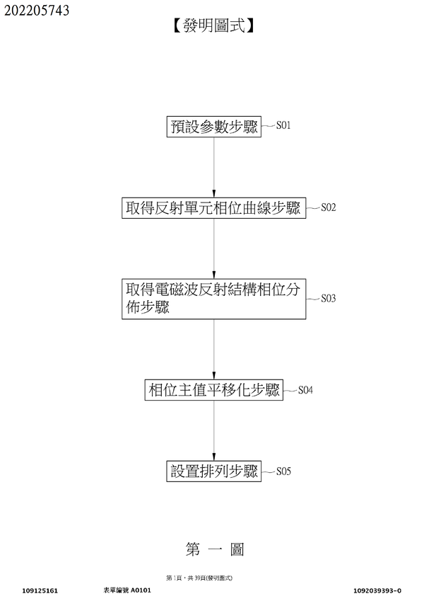 專利公告圖示