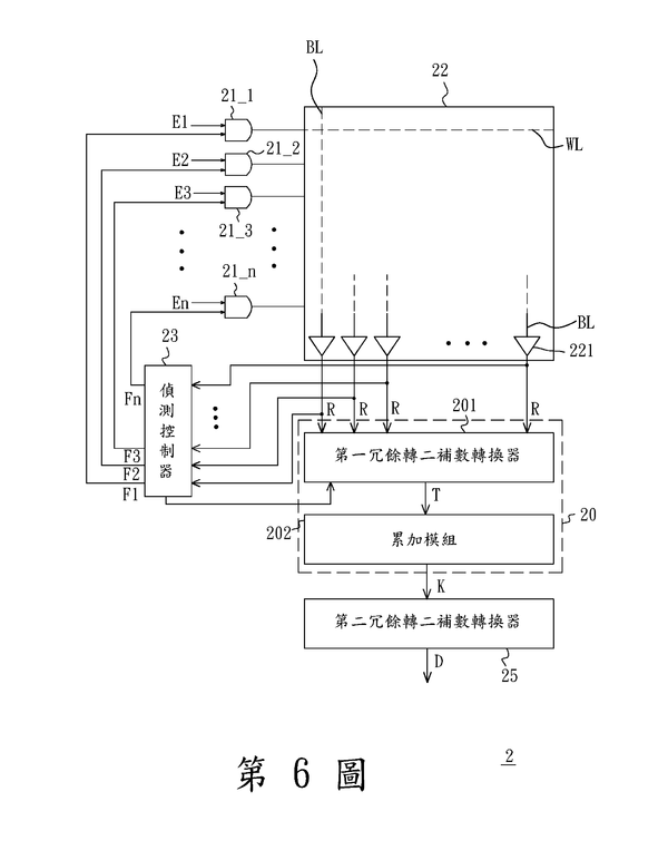 【專利核准公告】P109007TW-可變延遲計算裝置 【專利核准公告】P109007TW-可變延遲計算裝置