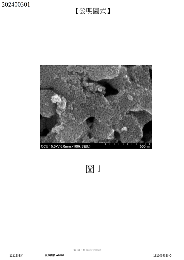 【專利核准公告】P111013TW-奈米二氧化鈦光觸媒的製法