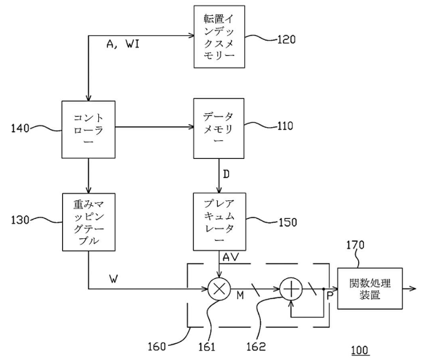 P111004JP