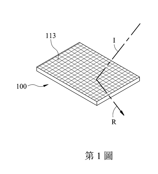 【專利核准公告】P111007TW-可重構智慧面板及基於可重構智慧面板之電磁環境感測系統